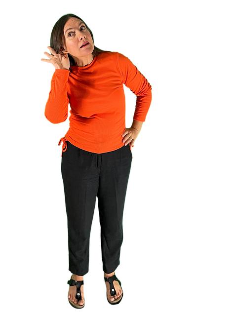 -‌ Understanding Body Language in Communication